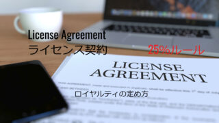 License Agreement, how to decide royalty rate